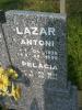 Lazar Antoni